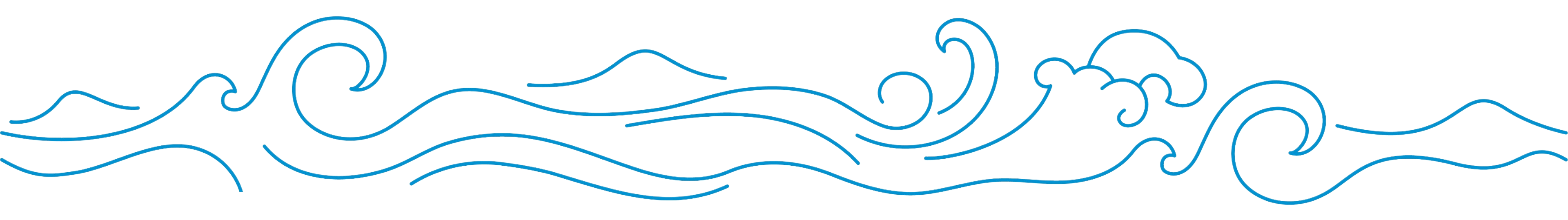 Minimal illustration of waves